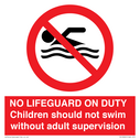 no-lifeguard-on-dutychildren-should-not-swim-without-adult-supervision~